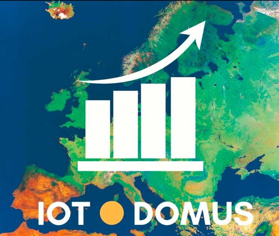 The #IoT sector is 1of the few #markets destined to grow in double figures 4 the next 10 years
#IoTDomus -multi awarded chain-is the first #European #Franchising #concept specialized in the #iotapplications & is a big opportunity 4 #young #entrepreneurs 
#realestate #iotretail