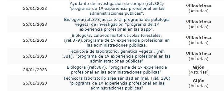 ❗Recuerda que se ofertan 6️⃣ contratos para trabajar en el #SERIDA❗️ 👩‍🔬👨‍🔬🌿🐾🔬
▶️ Programa #PrimeraExperiencia 
📅Hasta 8 de febrero
👉trabajastur.asturias.es
Resolución: bit.ly/3XDuARD
#EmpleoAsturias #NextGenerationUE @P_Recuperacion @SCTAsturias @FICYT @ConTuEmpleo