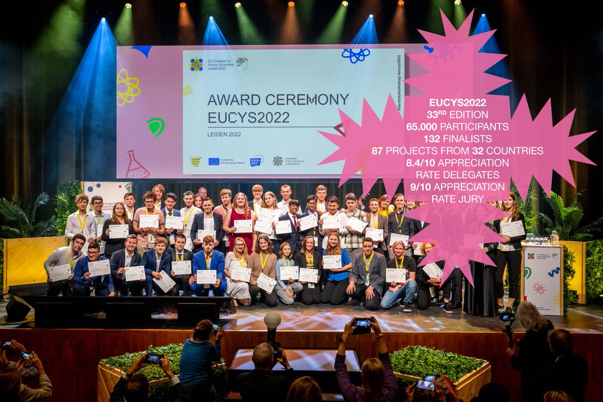 We blikken terug op afgelopen jaar. Met trots denken we aan september 2022 en de European Contest for Young Scientist. #EUCYS ga naar modelleiden2022.nl voor het totale verhaal en het model van #Leiden2022.