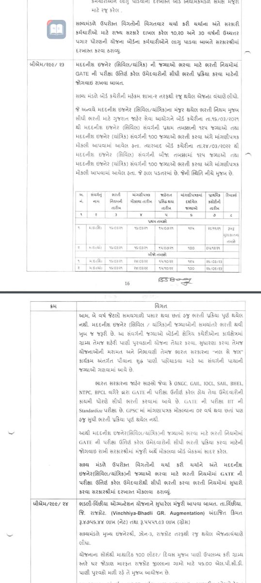Gpsc ni ભરતી ટાઈમ સર ના થવા ના લીધે 
Goverment સાથે વિદ્યાર્થી સાથે પણ અન્યાય gpsc પાસે થી ભરતી લય gete thi ભરતી કરવા  પહેલ , gwssb જ સવિકાર્યું કે gpsc ટાઈમ સર ભરતી કરતી નથી <a href="/dineshdasa1/">Dr. Dinesh Dasa</a> <a href="/ArvindVora20/">Arvind Vora</a> <a href="/YAJadeja/">Yuvrajsinh Jadeja</a> <a href="/nalinbupadhyay/">Nalin Upadhyay</a>