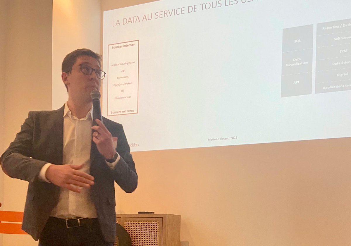 <a href="/brice_davoleau/">Brice DAVOLEAU</a> en scène pour la #matineebd autour de la #dataviz !
