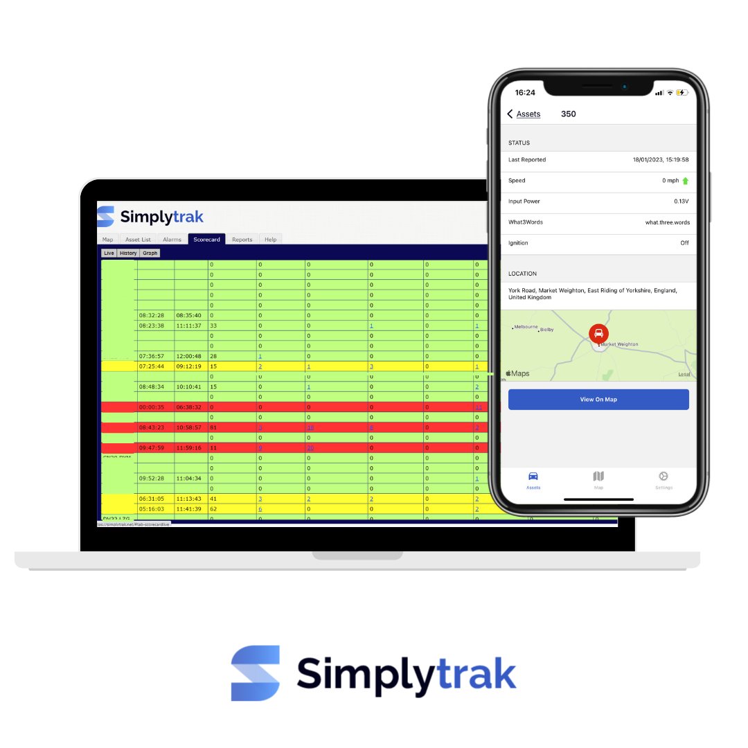 Vehicle tracking that works the way you do, enhancing your business and saving you money.

Fully live tracking or in-vehicle cameras, Simplytrak does it all.

Contact is today at 01430 87 9197

Because monitoring is control. 

#telematics #tracking #trackingsystem #camera