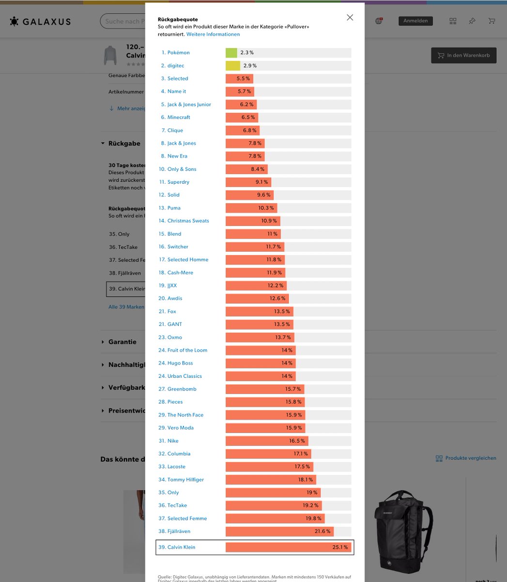 Stefan Wenzel tweet media