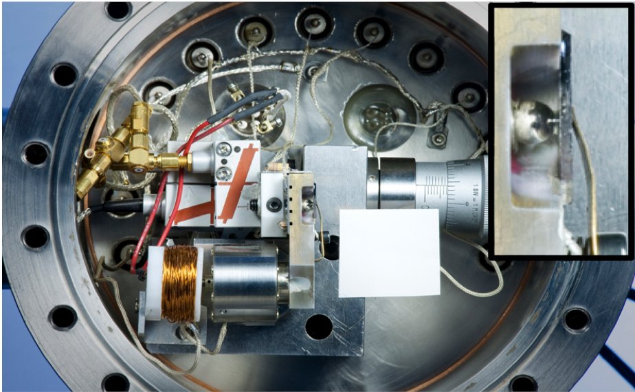 "Science friction: study links nano and macro aspects of everyday force.
The discoveries could improve the design of personal prosthetic devices as well as sustainable energy systems"

👉Read more hub.jhu.edu/2023/01/25/fri…