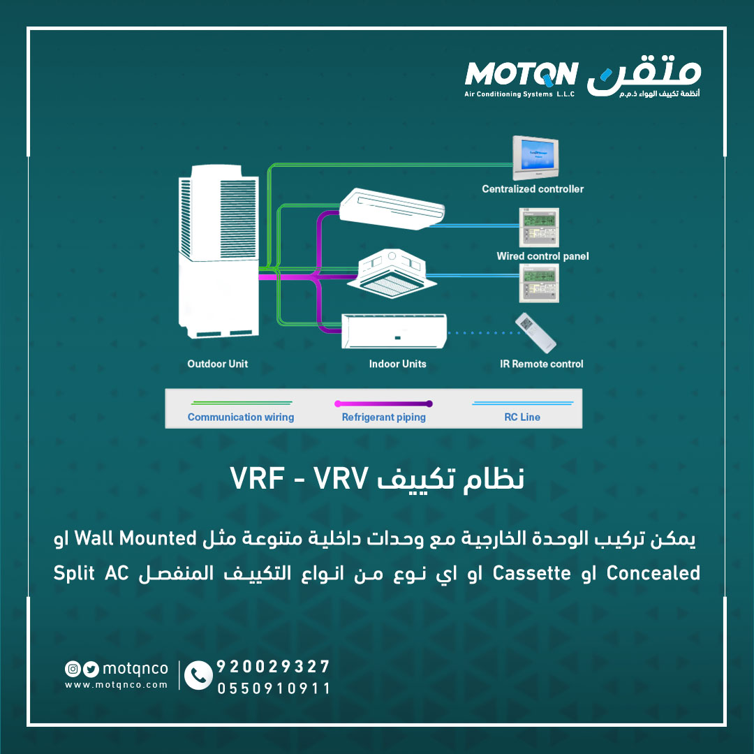 motqnco's tweet photo. #نظام_تكييف VRF/VRV

يمكن تركيب #الوحدة الخارجية مع وحدات #داخلية متنوعة مثل #Wall_Mounted او #Concealed او #Cassette او اي نوع من انواع التكييف المنفصل #Split_AC .

لطلب عرض سعر👈https://t.co/HPVYfbxQuB
#شركة_متقن  #تكييف #مركزي #مخفي #دكت #نحاس #VRF https://t.co/a3PFpVM5py