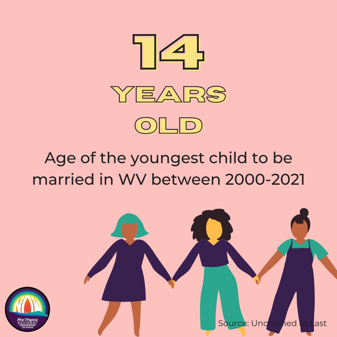 We have a bill in the House of Delegates! HB 3018 was introduced and referred to the House Judiciary Committee yesterday. 
14 isn't old enough to hold a full-time job in WV, but it's old enough to get married. Support HB 3018 and SB 158 to #EndChildMarriage in our state! #WVLegis