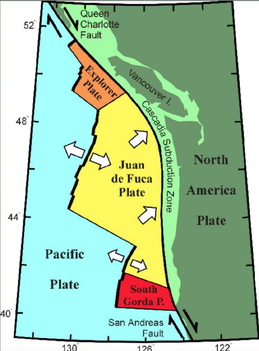 earthquakeguy's tweet photo. 323 years ago tonight (9 p.m. Jan. 26, 1700) a M~9 #Cascadia subduction earthquake rocked the west coast from #VancouverIsland to northern #California.  
The Juan de Fuca Plate slipped as much as 20 m, causing a large tsunami, strong shaking and landslides
https://t.co/l7nbpB7Q0G https://t.co/4FJUeyFhzo