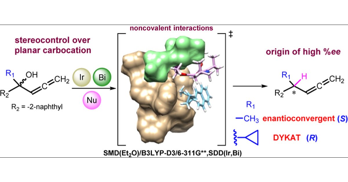 Sunoj Lab (@sunojchemlab) on Twitter photo Exciting news! Our latest JACS article on asymmetric reductive deoxygenation mechanisms is now available. Discover the key role of additives and substrate control in achieving high enantioselectivity.
pubs.acs.org/doi/10.1021/ja…
<a href="/J_A_C_S/">J. Am. Chem. Soc.</a> <a href="/iitbombay/">IIT Bombay</a> <a href="/CarreiraGroup/">CarreiraGroup</a> Exciting news! Our latest JACS article on asymmetric reductive deoxygenation mechanisms is now available. Discover the key role of additives and substrate control in achieving high enantioselectivity.
pubs.acs.org/doi/10.1021/ja…
<a href="/J_A_C_S/">J. Am. Chem. Soc.</a> <a href="/iitbombay/">IIT Bombay</a> <a href="/CarreiraGroup/">CarreiraGroup</a>