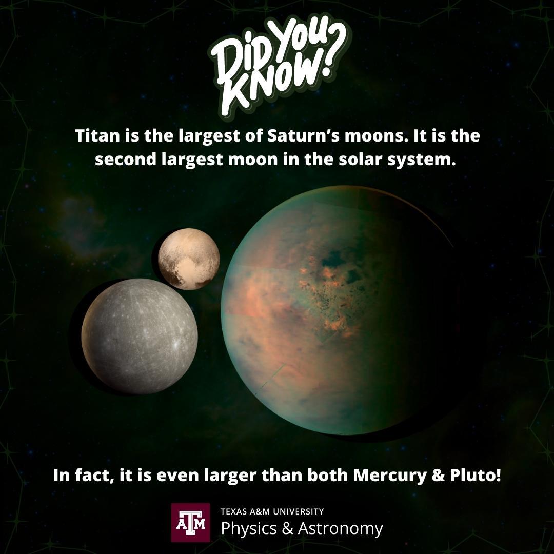 TAMUPhysAstr's tweet image. Wow! Did you know about this about Saturn&apos;s moon, Titan?😱 🌌 
#Titan #SpaceFunFact #TAMUPhysics