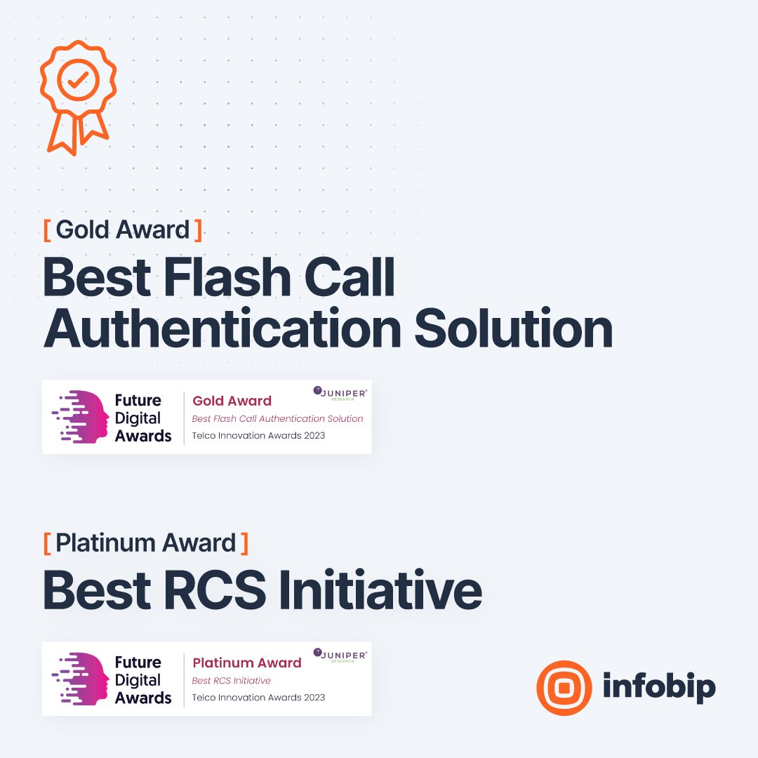 Infobip's tweet photo. Proud to be among the winners at this year's Future Digital Awards by @juniperresearch! ๐
#RCS is a staple in our #CPaaS offering, while our #FlashCalls for #authentication help solve the problem of loss of operator revenue from unmonetized #Voice traffic.
#WeAreJustStarting https://t.co/xHg71GyEpF