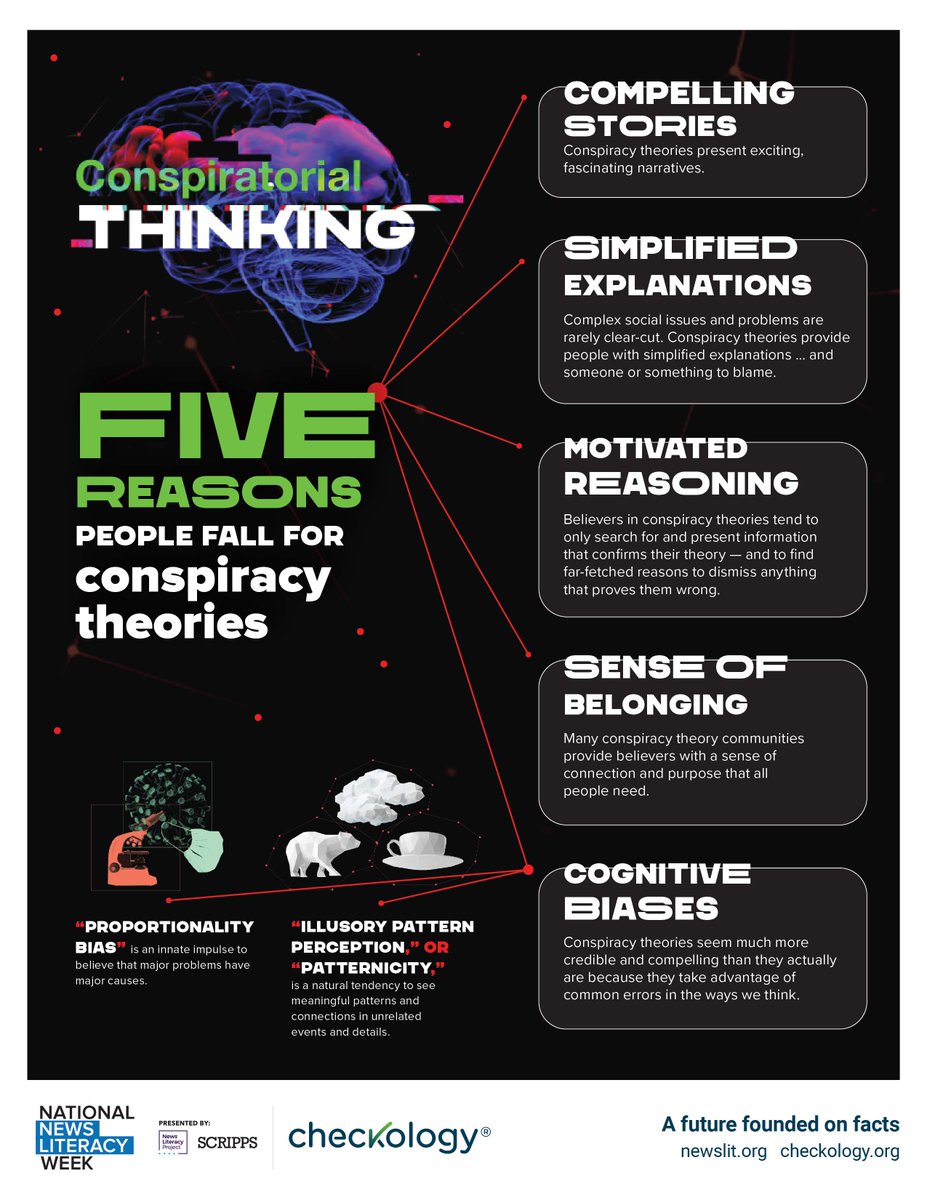 🚨 There are many reasons people fall into conspiratorial thinking ⤵️. Knowing how to spot #misinformation can help you avoid going down the rabbit hole. Tips &amp; tools  ➡️ NewsLiteracyWeek.org

#NewsLiteracyWeek <a href="/EWScrippsCo/">The E.W. Scripps Co.</a>