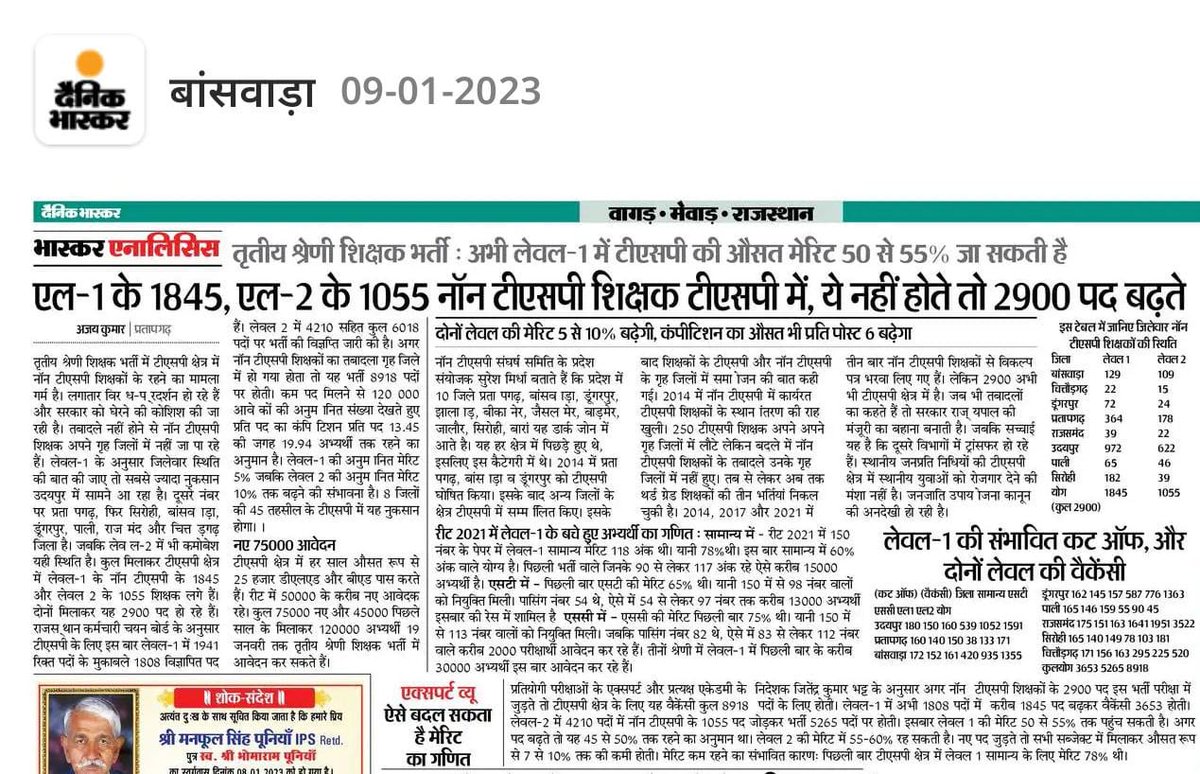 DEVENDER SHARMA tweet media