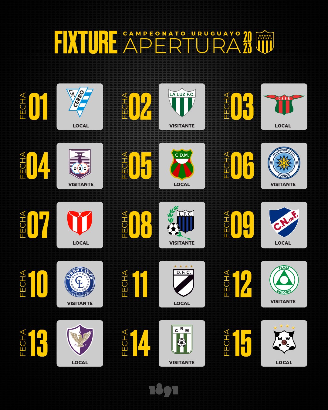 Fútbol Uruguayo Partidos (fechas) - Peñarol - Nacional 2023