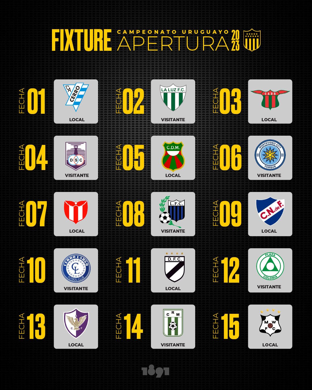 Así es el fixture completo del Clausura: ¿contra quién y dónde debutan  Peñarol y Nacional?