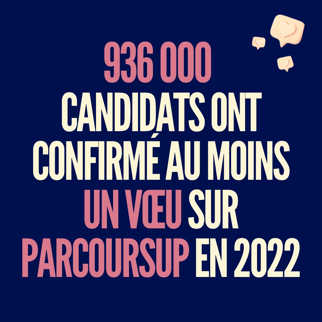 C'est le dernier jour pour rentrer vos voeux 
aujourd'hui !  À combien de candidats arrivera-t-on en 2023 ?
#Parcoursup #ETUDE #etudiants