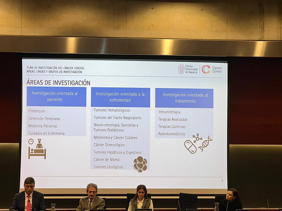 ✨Como parte del plan estratégico del @CancerCCUN se encuentra integrada nuestra área de investigación en cuidados de enfermería para trabajar en 🫂@ClinicaNavarra @enfermeriaunav Un placer coordinar el área junto a @MarianSoteras & @nelarramend y contar con equipo 👩‍💻🔝