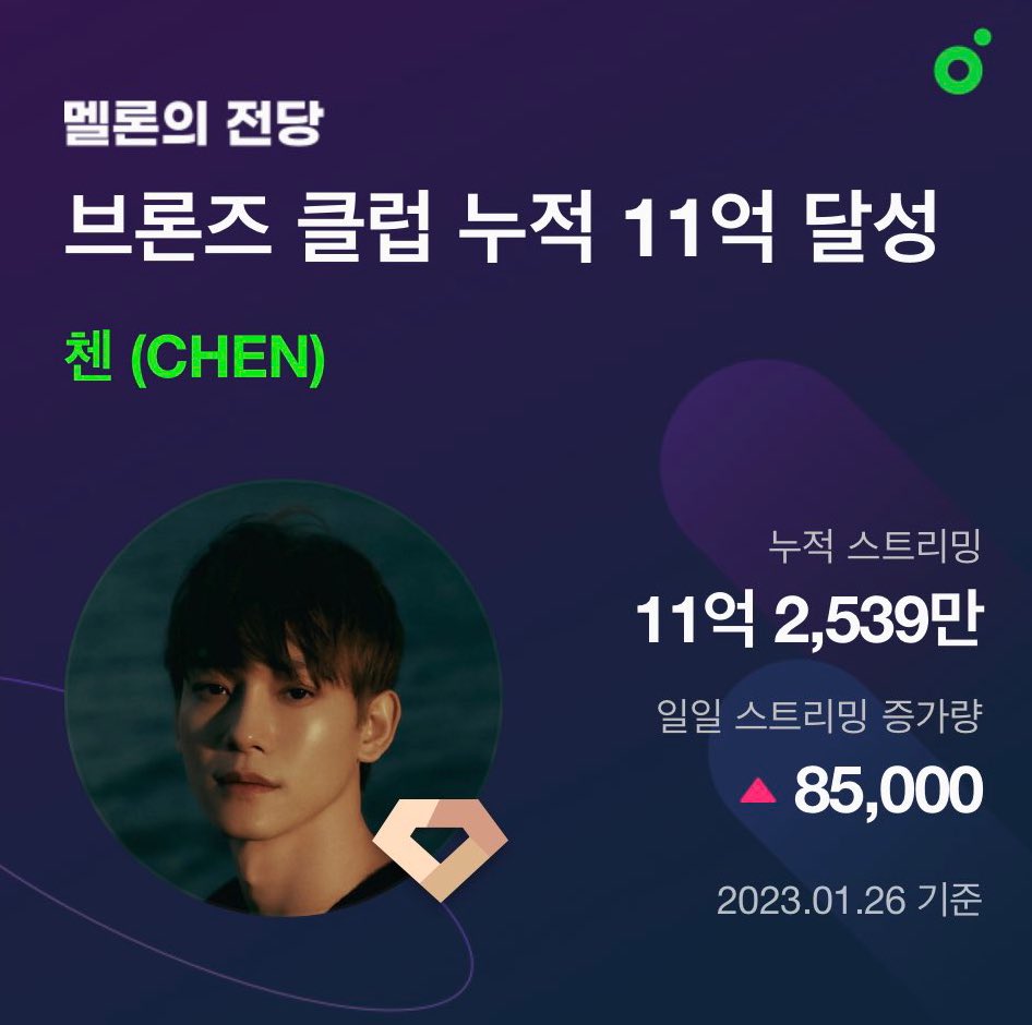 ChenEXOThailand On Twitter Melon chenexothailand-on-twitter-melon