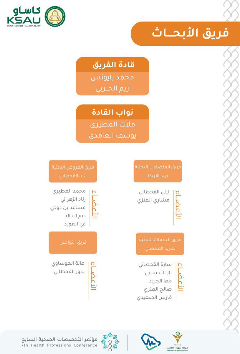 ksau_events's tweet photo. نشكر فريق الأبحاث قادةً وأعضاء، على عملٍ حثيثٍ قاموا به في كلِّ عنصرِ من عناصر الأبحاث حتى عُرِضت في العروض والملصقات البحثية. 

#مؤتمر_التخصصات_الصحية_السابع | #HPC7 https://t.co/yxfYQ80rVo