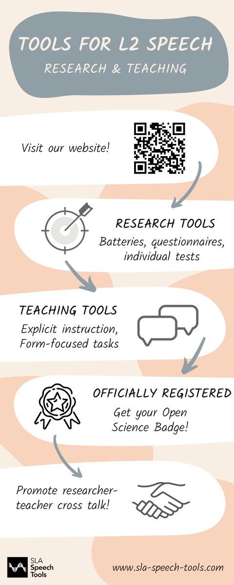 Kazuya Saito (@kazuyasla) on Twitter photo FYI 2 - all research & training materials available <a href="/L2SpeechTools/">Tools for L2 Speech Research and Teaching</a> - OSF for both researchers & teachers (<a href="/Ingrid_MP_/">Ingrid Mora-Plaza</a>) FYI 2 - all research & training materials available <a href="/L2SpeechTools/">Tools for L2 Speech Research and Teaching</a> - OSF for both researchers & teachers (<a href="/Ingrid_MP_/">Ingrid Mora-Plaza</a>)