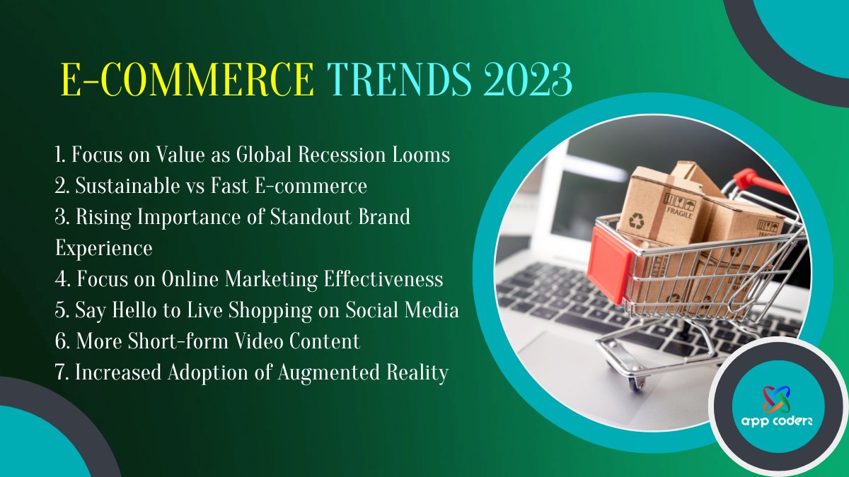 AppCoderz's tweet image. Ecommerce trends of 2023
#ecommercebusiness
#ecommerceessentials
#Trending
#trendsoftheyear