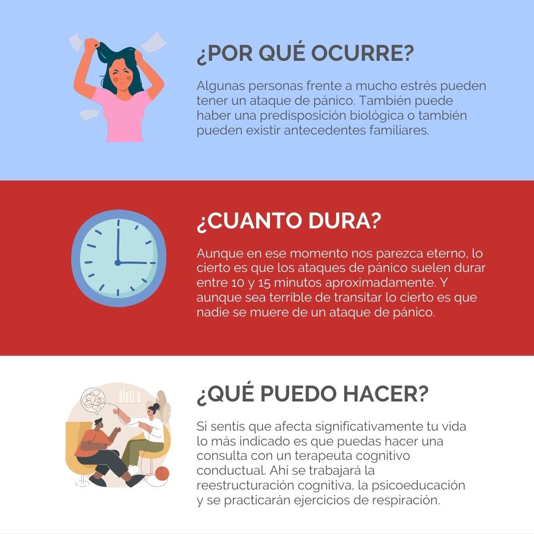 Esto te pasa si tenes una Ataque de Pánico
