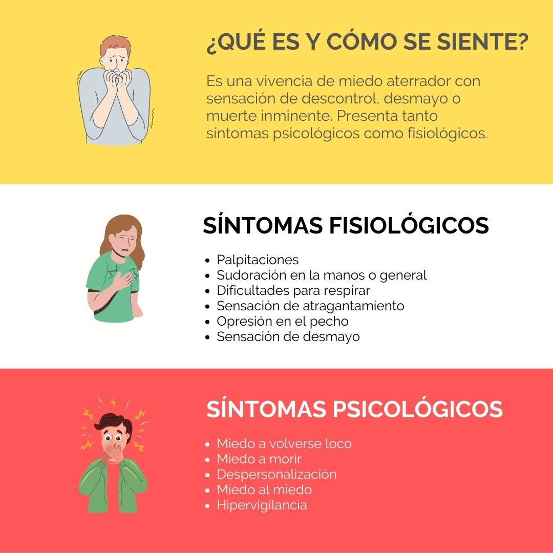 SebastianGirona's tweet photo. Esto te pasa si tenes una Ataque de Pánico https://t.co/SPeNh8Alrw