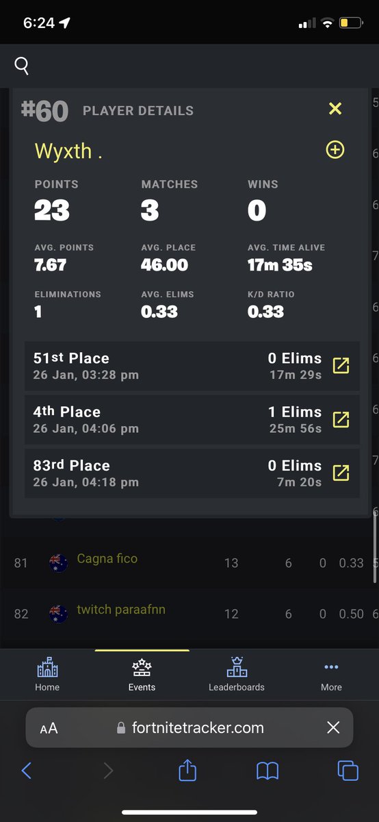 Easy $200 qualed 1 game