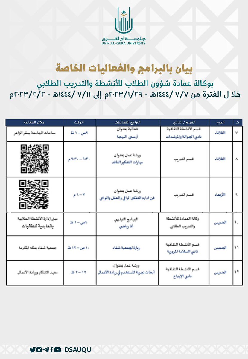 dsauqu's tweet photo. 💡⚙️
تقدم عمادة شؤون الطلاب 
ممثلة في
(وكالة العمادة للأنشطة والتدريب الطلابي)
 العديد من البرامج والفعاليات
🗓️ من ٧ / ٧ / ١٤٤٤هـ إلى  ١١ / ٧ / ١٤٤٤هـ
      من ٢٩ / ١ / ٢٠٢٣م إلى  ٢ / ٢ / ٢٠٢٣م
في انتظاركم. https://t.co/C5KlYCSGth
