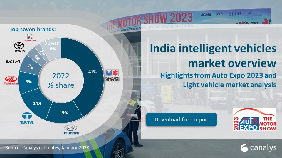 Canalys (part of Omdia) tweet media