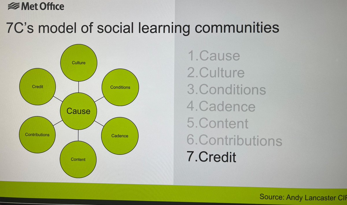 Great session this morning with Malcolm Taylor from @metoffice & @DonaldHTaylor from @LSGglobal @LearnTechUK exploring #communitiesofpractice & @AndyLancasterUK 7c’s of #sociallearning community model is a great find as I embark on delivering a maturity assessment. #LSGwebinar