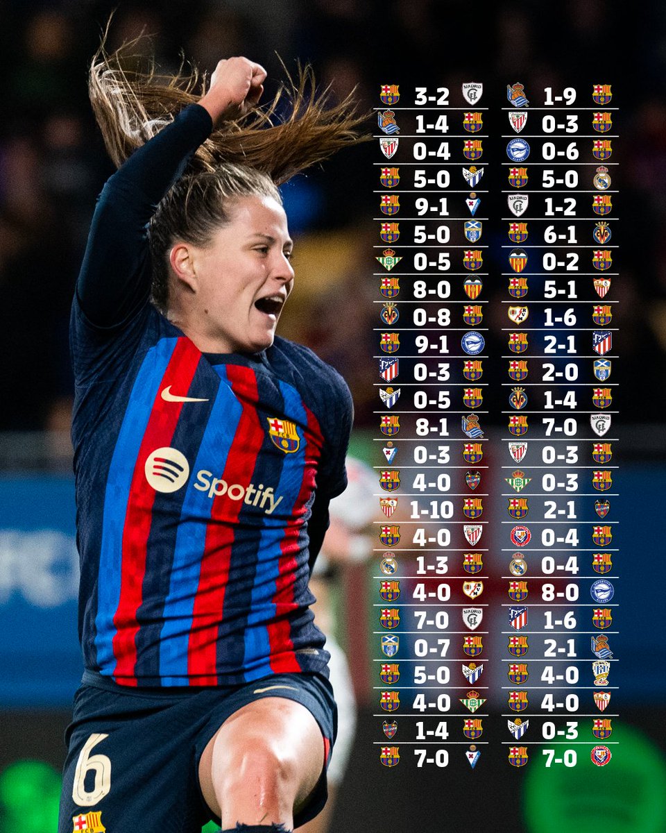 FCBarcelona_es tweet picture
