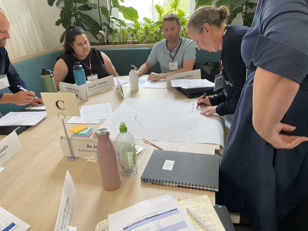 Organizing for collaborative work is evidence of supporting all learners to thrive <a href="/DataWiseHarvard/">Data Wise</a> <a href="/PPJayne/">Penny Jayne</a>