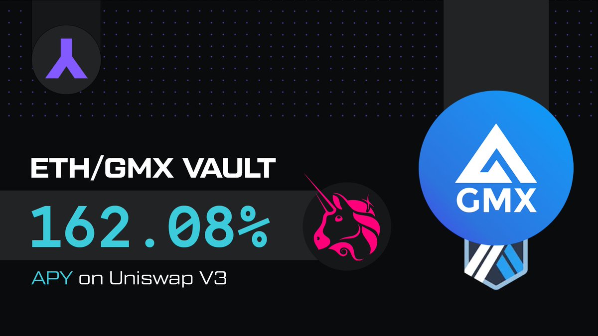 FlypeProtocol's tweet image. 🦄 Flype's ETH/GMX vault just launched and will boost your $GMX liquidity yields on Uniswap.

With active liquidity management based on Bollinger bands strategy and auto-compounded fees, you can maximize yields on autopilot.

Earn more with Flype vaults &amp;gt; flype.fi/vaults