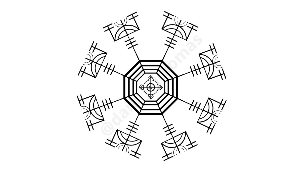 instagram.com/p/Cn4BpUkqFX2/

udemy.com/course/galdr-s…

#esoterismo
#ocultismo
#runas
#runes
#runico
#runic
#futhark
#tattoo
#runasmagicas
#vikingos
#vikings
#tatuajesvikingos
#galdr
#galdrastafir
#tatuajeschingones
#tatuaje
#asatru
#magia
#galdrabok
#hringurhjalmur
#customtattoo