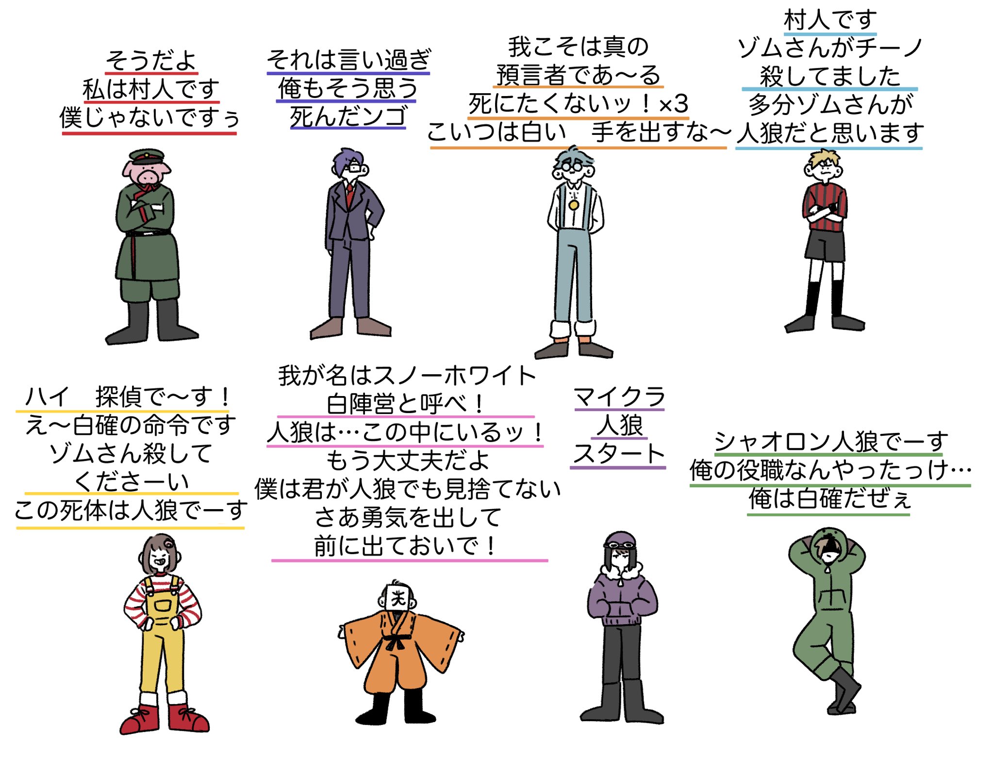 むくすけ on X: 