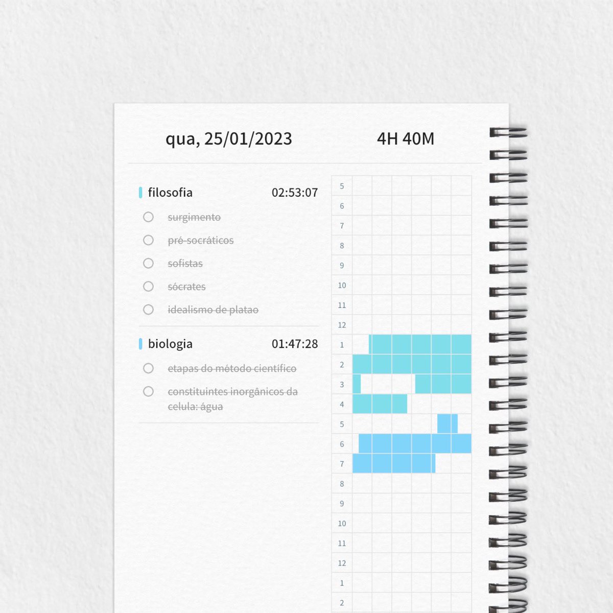 studycxrol's tweet image. ‧₊˚✩ studylog - 24.01 
eu tava com zero vontade, mas foi mesmo assim + (te amo landim de bio)