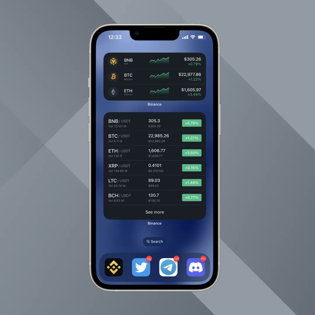 binance's tweet photo. tell me you're into crypto without telling me you're into crypto https://t.co/wvhFldDpVR
