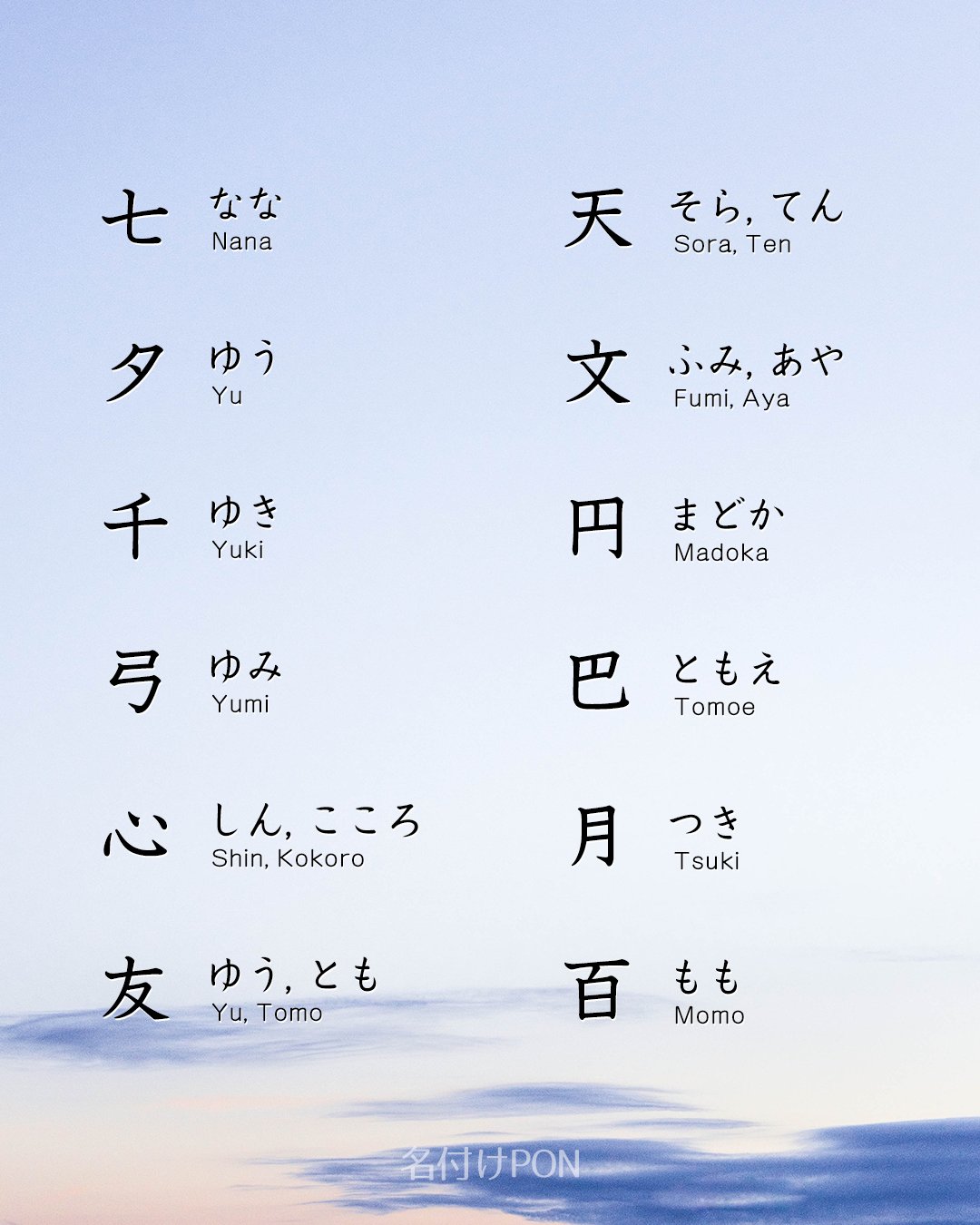 名付けポン 赤ちゃんの名前集 Nazukepon Twitter