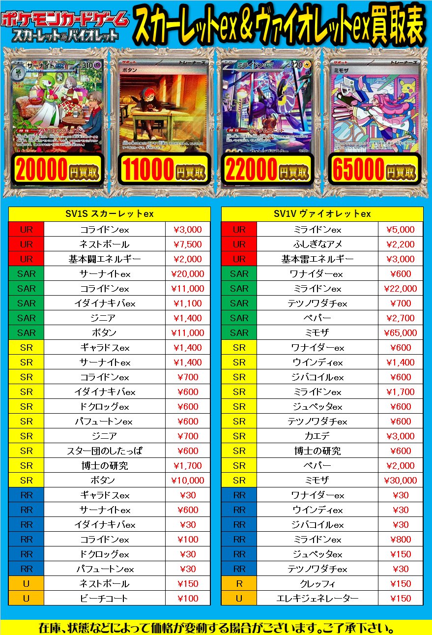 【ひろ】海外限定 ポケカ サプライ まとめ売り 状態A】Temporal Forces テツノカシラex SR | 海外版