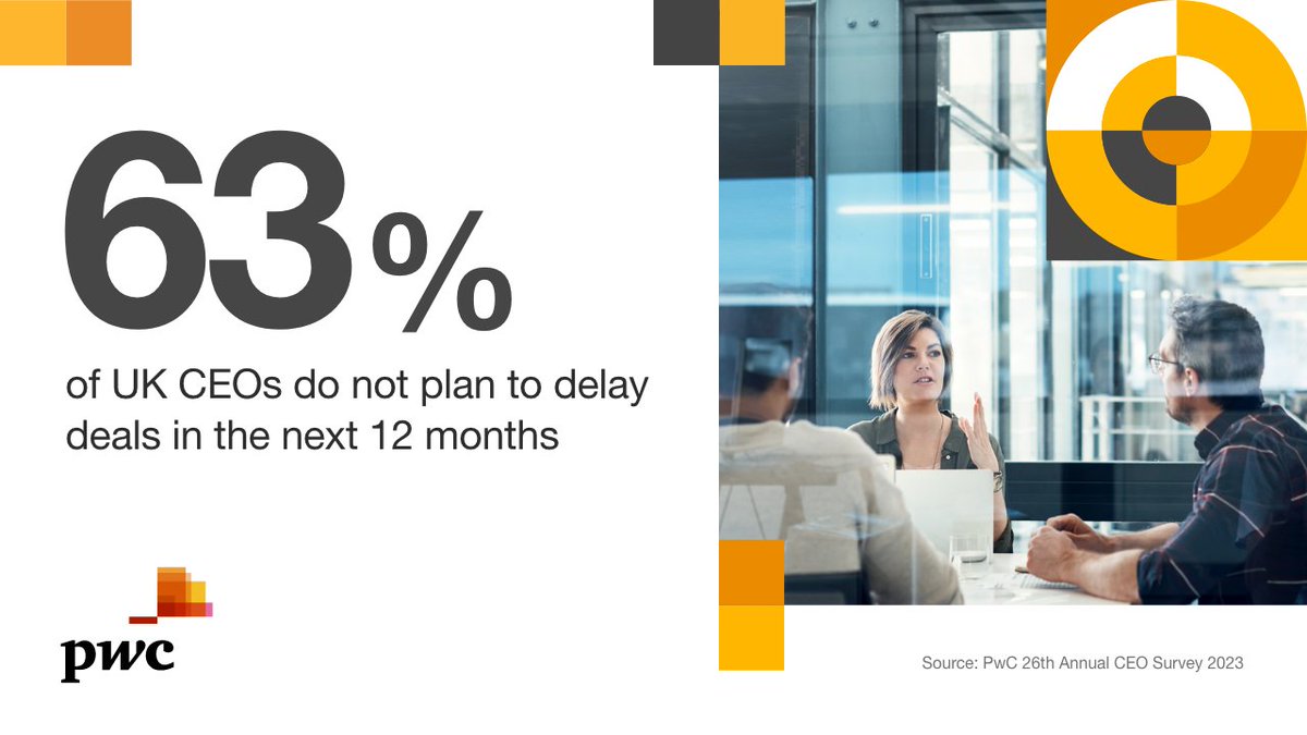 PwC_UK's tweet image. Our research shows that UK Businesses are investing in external partnerships to acquire tech skills and capabilities to transform their businesses. Find out more pwc.to/3Dexyny #PwCDeals #ValueCreation