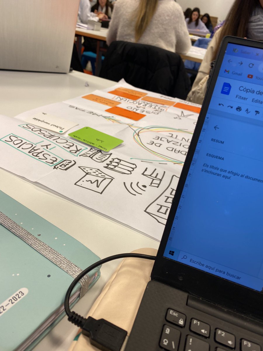 al395104's tweet photo. Seguim amb ACAD Toolkit! 😊 aprenem a analitzar les nostres pròpies activitats 😌 https://t.co/KHkjFZdiw7