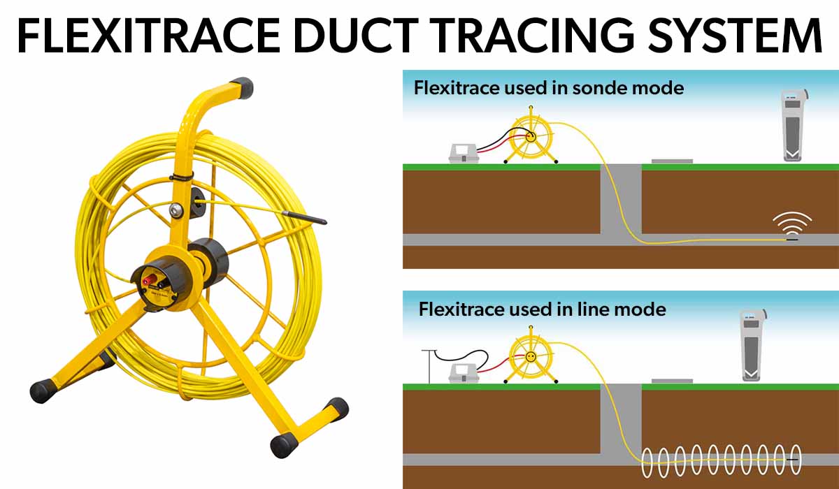 The Flexitrace is a compact labour saving solution when locating non-metallic ducts &amp; drains giving users both a sonde &amp; continuous trace system in one compact unit. Available in multiple lengths and 2 rod diameters. ritelite.co.uk/product/flexit… #ritelite #drainclearance #duct