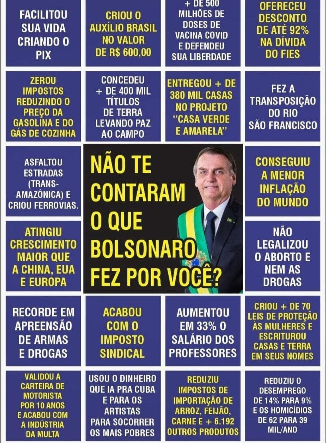 Discutir política com fanático, é a mesma coisa de jogar xadrez com pombos:  eles irão bagunçar as peças, cargar no tabuleiro e ainda se acharão  vitoriosos.