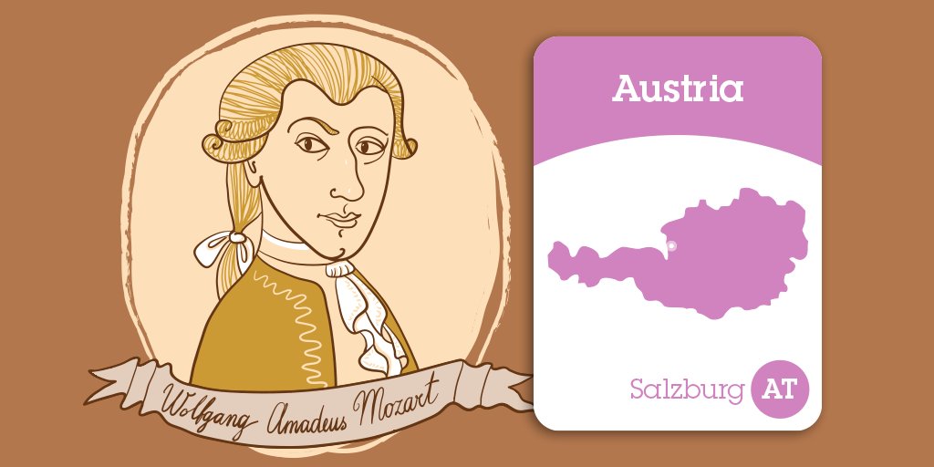 ATGlobeTrivia's tweet photo. Mozart Week is held every year in Salzburg, Austria, around the time of Mozart’s birthday in January. #MozartWeek #Austria https://t.co/AlZ2dGIfuj