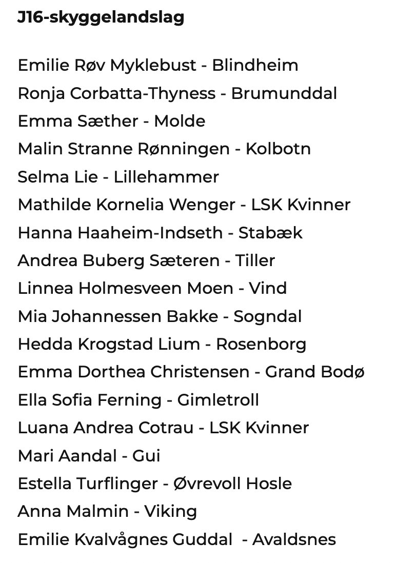 GuiFotball's tweet photo. Kjekt selskap, gratulerer så mye til vår Mari Aandal med uttak til skyggelandslaget - stort for spiller og klubb! https://t.co/LSqczFXUaq