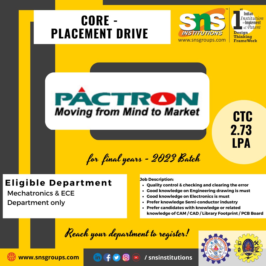 Get your Dream Placement at SNS Institutions.

#SNSInstitutions #SNSDesignThinkers #DesignThinking

#Bestcollege #engineeringcollege #coimbatore #trending #placementdrive #placement #campusplacement #offcampusdrive #job #jobs #offcampusplacement #engineeringjobs #placements