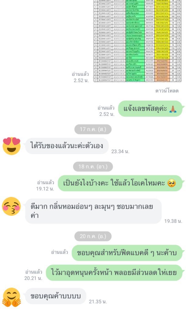 พลอยพาพรี ʕっ• ᴥ • ʔっ tweet media
