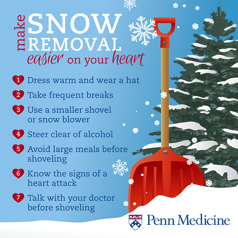 The cardiac risk from shovelling large volumes of snow is real. Thanks <a href="/pennmedicine/">Penn Medicine</a> for this great guide for making snow removal easier on your heart. Know your body and know your limits. Take frequent breaks and know when to stop.  #HeartSafe #ONStorm