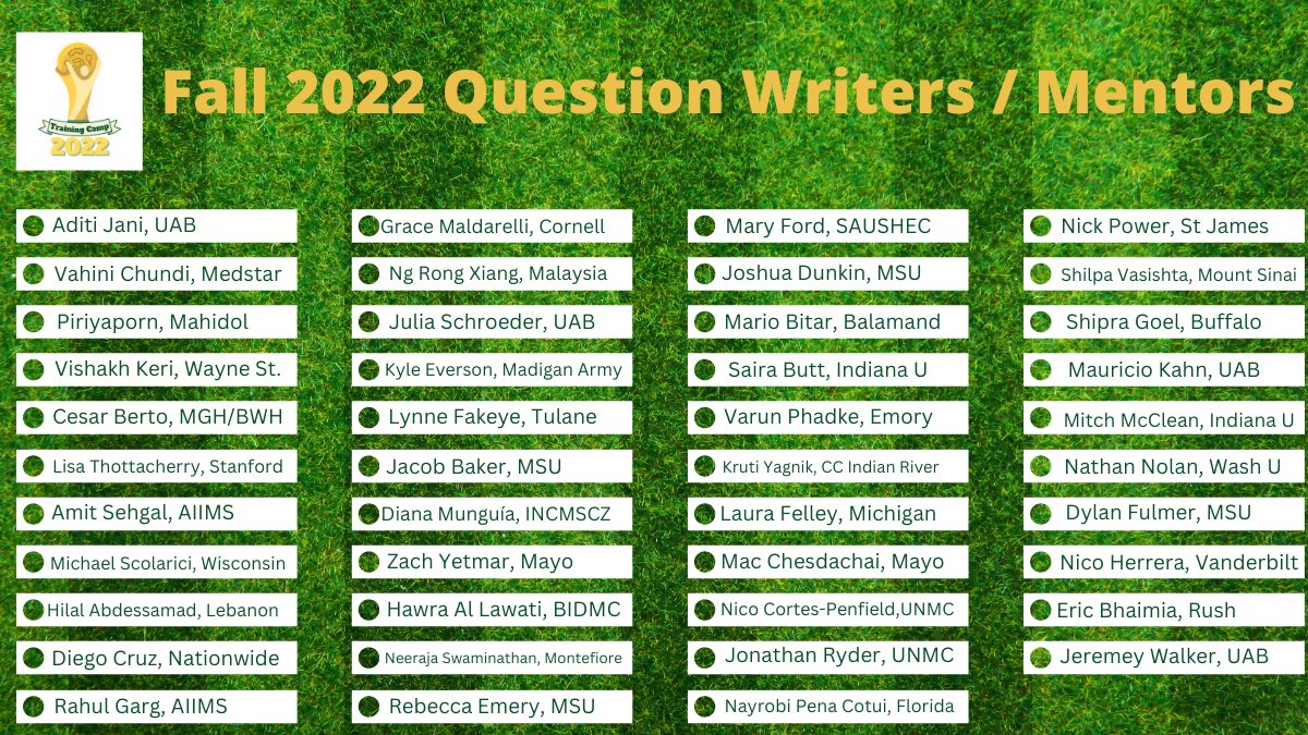 We are 4 days into our spaced repetition game! Thanks to the 350 who have joined us to solidify that knowledge! 
Most importantly thanks to our writers who put together such great content!