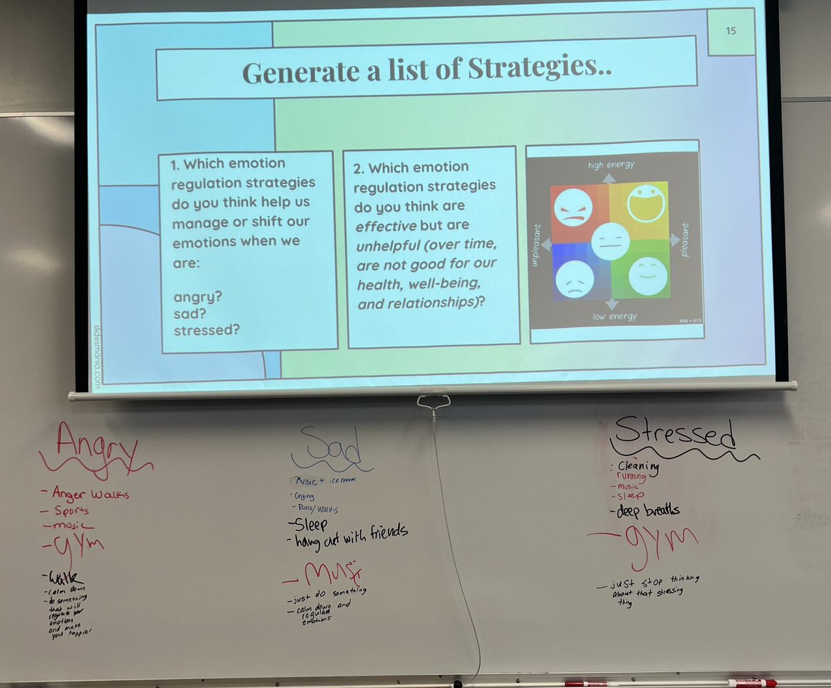 Ss had meaningful discussions about what strategies help them manage emotions. So impressed with their honesty and vulnerability! <a href="/sms8east/">SMS8East</a> <a href="/AHSD25South/">South Middle School</a> <a href="/SMarusek/">Shaun Marusek</a>